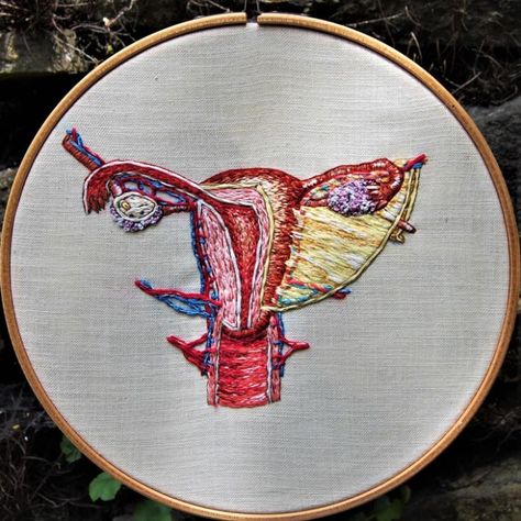 Anatomical Embroidery, Bells Palsy, Contemporary Art Photography, Facial Surgery, Hospital Stay, With My Love, Chest Muscles, Facial Muscles, Feminist Art