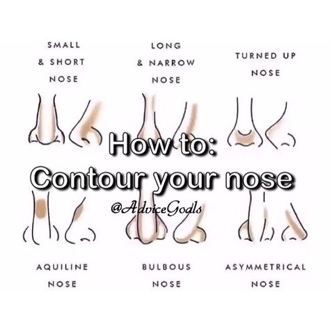 Dorsal Hump Nose Contour, Turned Up Nose Contour, Hooked Nose, Nose Contour, Button Nose, Nose Contouring, February Nails, Nose Shapes, Sciatic Nerve Pain