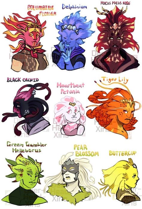 Cryptid Reference, Scar Ideas For Characters, Oc Species Ideas, Demon Inspiration, Fae Oc, Mutant Oc, Star Wars Species, Alien Character, First Come First Serve