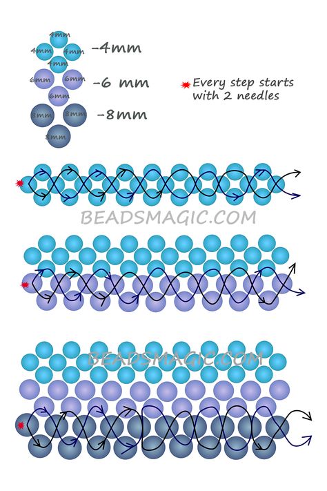 Patterns For Bracelets, Pearl Necklace Tutorial, Beads Magic, Beadwork Tutorial, Beading Patterns Free, Bead Weaving Patterns, Beading Techniques, Necklace Tutorial, Beaded Jewelry Tutorials