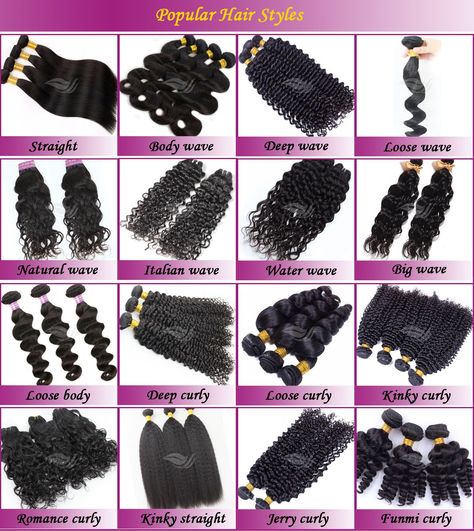 All kinds of hair available with silky straight, body wave, deep wave,loose wave and so on.  Brazilian hair, Indian hair, Peruvian hair, Malaysian hair with large stock available . Weave Business, Hair Texture Chart, Body Wave Middle Part, Middle Part Closure, Weave Curls, Wig Tips, Hair Care Business, Hair Captions, Peruvian Hair Weave