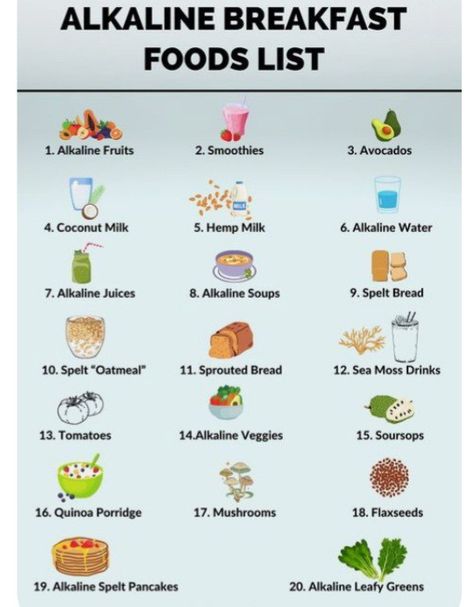 Spelt Pancakes Alkaline, Alkaline Protein Sources, Alkaline Breakfast Recipes, Alkaline Fruits, Alkaline Foods List, Alkaline Foods Chart, Spelt Pancakes, Alkaline Breakfast, Quinoa Porridge