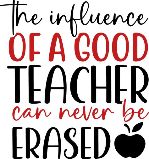 Teacher Appreciation Quotes, Teacher Quotes Inspirational, Creative Thoughts, Teacher Day, Wallpaper Mobile, Appreciation Quotes, Best Teacher Ever, Gift Inspo, Self Affirmations