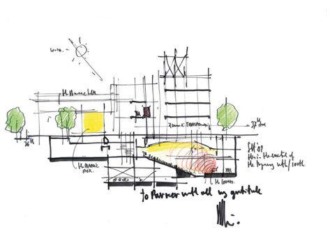 Renzo Piano’s architecture is made of both theory and practice, both philosophy and matter. The sketch is the perfect toll to gather all the aspects that concern a building, to tell about eac… Renzo Piano Sketch, Renzo Piano Architecture, Conceptual Sketches, Section Drawing, Architect Drawing, Architecture Concept Diagram, Site Analysis, Morgan Library, Concept Diagram