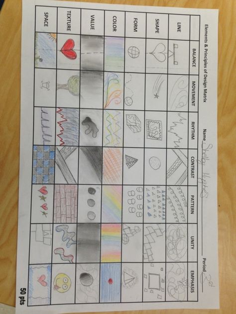 Elements and principals Matrix Drawing, Chart School, Sheet Painting, Art Handouts, 8th Grade Art, Middle School Art Projects, 6th Grade Art, Art Theory, Elements And Principles