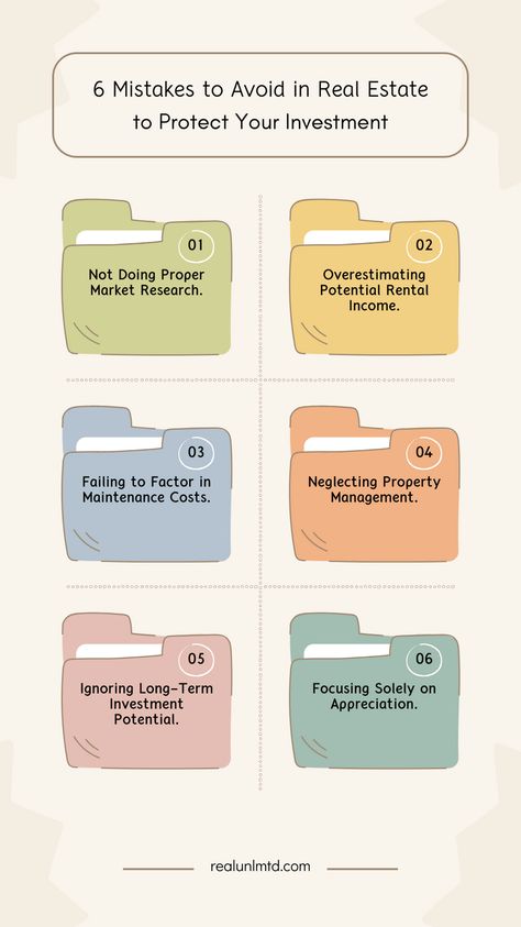 Learn about six common real estate mistakes and how to steer clear of them to ensure success. Learning Real Estate, Rental Income, Market Research, Real Estate Investing, Real Estate