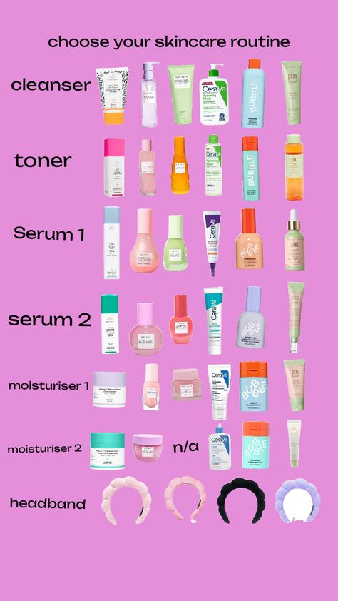 choose your skincare routine!!! Skincare Routine For 13 Yrs Old, Teenage Girl Skin Care Routine, Skincare For 14yrs, Skincare For 11 Yrs Old, Teen Skincare Routine, Face Cleansing Routine, Teenage Makeup, Skincare Planner, Skin Care Routine For Teens