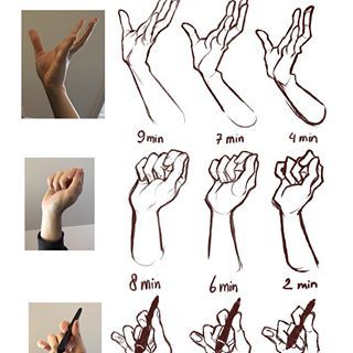 Hand positions Body References, Draw Hands, Hand Drawing Reference, Human Figure Drawing, Draw Anime, Anatomy Drawing, Poses References, Figure Drawing Reference, Anatomy Art