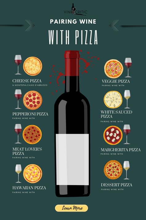 One of the great things about pizza is it’s fun, casual and doesn’t take itself too seriously. With all of the different styles and toppings there is something for everyone to enjoy. While you may not immediately think of pairing wine with pizza, the seemingly endless choices of toppings, spices and sauces guarantees there’s a wine out there certain to elevate your pizza-dining experience. Wine Pizza Pairing, Wine For Pizza, Pizza Wine Pairing, Wine And Pizza Pairing, Pizza And Wine Pairings, Pizza And Booze Before I Dos, Wine Pairings With Food, Pizza Pairings, Wine Party Appetizers