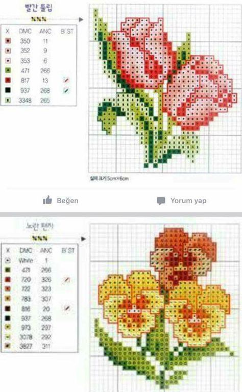 Micro Cross Stitch Pattern, Mini Cross Stitch Flowers, Small Cross Stitch Patterns Free Minis, Small Flower Cross Stitch, Start Crochet, Free Crochet Patterns For Beginners, Cross Stitch Flower, Floral Cross Stitch Pattern, Cross Stitch Kitchen