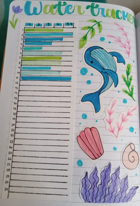 Mar, colores, brillantes, fácil, bonito, agua Drinking Water Tracker, February Water Tracker, Water Bullet Journal, Water Tracker Ideas, Bujo Water Tracker, Drinking Tracker, Water Tracker Bullet Journal, Bullet Journal Water Tracker, Water Intake Tracker