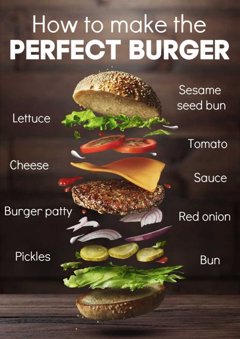 Learn how to make the perfect burger and, if you're short on time, the best frozen burgers to make your life complete. How To Make Burger At Home, How To Make A Burger, Frozen Burger Patties, How To Make Burgers, Burger At Home, Make Your Own Burger, Types Of Burgers, Angus Burger, Perfect Burger