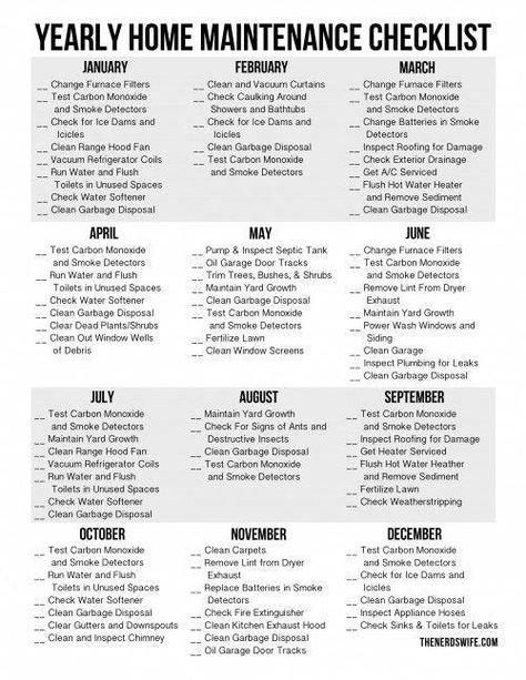 Home Maintenance Checklist, Maintenance Checklist, House Cleaning Checklist, Budget Planer, Household Cleaning Tips, Cleaning Checklist, Cleaning Schedule, Home Repairs, Decor Minimalist