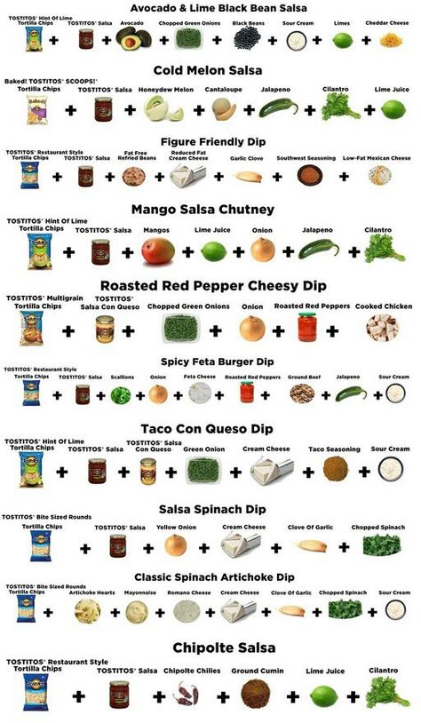 Dips and salsa Best Chip Dip, Fresh Fruit Recipes, Easy Dips, Food Hub, Party Dips, Dips Appetizers, Chip Dip, Snacks Appetizers, Yummy Dips