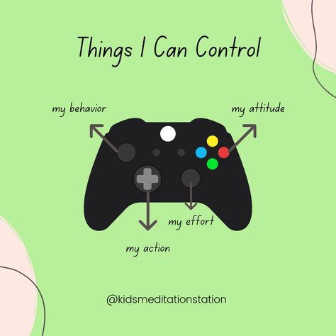 Anger Control Activities, Emotion Control, Anger Coping Skills, Things I Can Control, Anger Control, Control Art, I Can Control, Emotions Activities, How To Control Anger