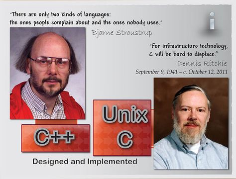 Dennis Ritchie Helped Develop Unix and the C Programming Language. Bjarne Stroustrup added to this magic by developing C++, and the rest is ... Dennis Ritchie, C Language Programming, Bjarne Stroustrup, C Programming Language, C Language, C Programming, Web Designs, Resource Library, Programming Languages