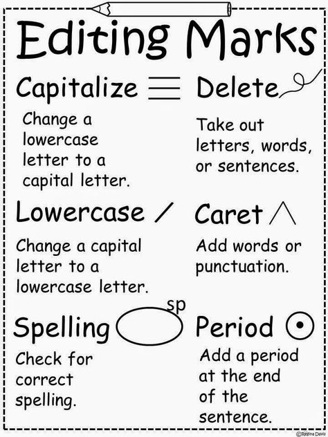 Free: Editing Marks Poster. Enjoy! Regina Davis aka Queen Chaos at Fairy Tales And Fiction By 2. Editing Marks, Proof Reading, Sentence Fluency, Second Grade Writing, Third Grade Writing, 5th Grade Writing, 3rd Grade Writing, 2nd Grade Writing, Writing Anchor Charts