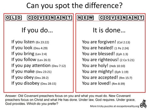 old covenant, new covenant Old Vs New, New Covenant, Gods Word, You Are Blessed, Set Me Free, Gods Grace, God Jesus, The Covenant, Study Tips