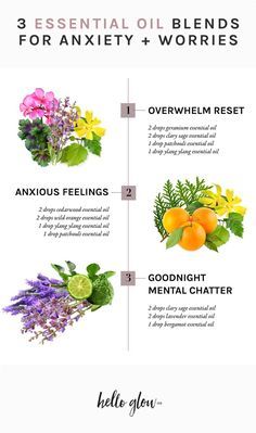 Essential Oil Blends For Health, Healing Essential Oils Diffuser Blends, Essential Oil For Relaxation, Clary Sage Essential Oil Blends, Witchy Oil Blends, Geranium Essential Oil Blends, Diy Diffuser Blends, Candle Blends, Massage Oil Blends