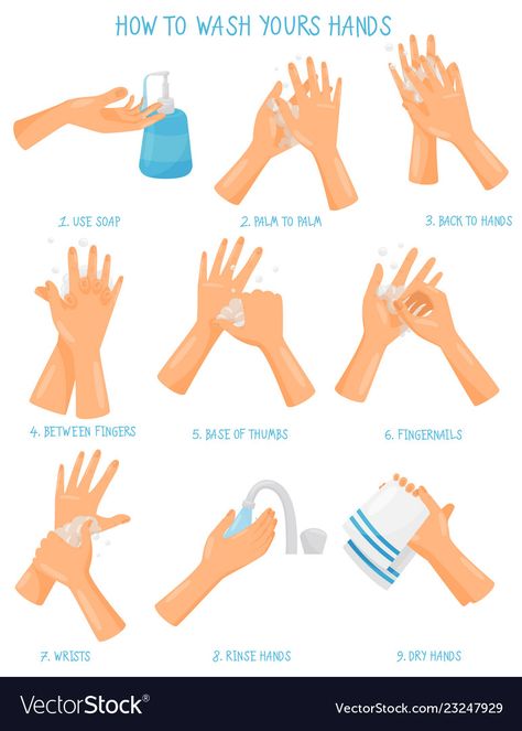 Steps To Wash Hands, Hand Washing Steps, Ablution Islam, Hands Step By Step, Hand Washing Poster, Foot Reflexology Massage, Reflexology Massage, Infectious Diseases, Washing Hands