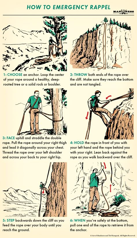 How to Emergency Rappel | The Art of Manliness Miejski Survival, Survival Skills Life Hacks, Art Of Manliness, Pencak Silat, Survival Life Hacks, Apocalypse Survival, Survival Techniques, Survival Life, Wilderness Survival