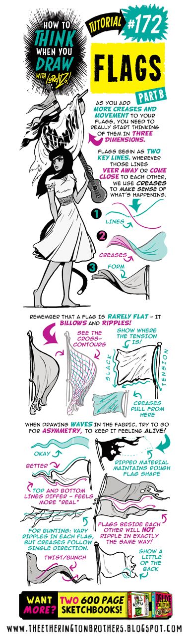 Flag Drawing, Comic Tutorial, Art Advice, How To Think, Background Drawing, Guided Drawing, Drawing Clothes, Drawing Lessons, Drawing Tips