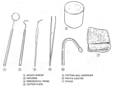 Basic instruments                                                                                                                                                                                 More Dental Assistant Study Guide, Dental Assistant School, Dental Assistant Study, Dentist Assistant, Dental Hygiene Student, Dental World, Dental Posts, Dental Hygiene School, Dental Anatomy