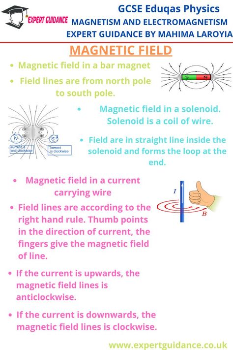 Electromagnetic Field Human, Electromagnetism Notes, Uni Notes, Gcse Physics Revision, Physics Revision, Easy Notes, Gcse Physics, Educational Tips, Exam Revision