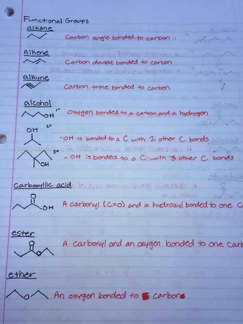 Chemistry Compound Formula, Organic Chemistry Flashcards, Chirality Chemistry, Organic Chemistry Aesthetic, Functional Groups Organic Chemistry, Chemistry Hacks, Iupac Nomenclature, Chemistry Organic, Organic Chemistry Notes