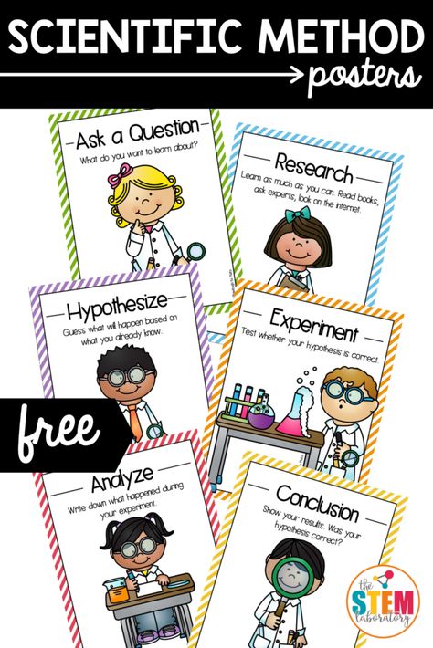 Scientific Method Posters - The Stem Laboratory Scientific Method Anchor Chart, Scientific Method For Kids, Scientific Method Experiments, Scientific Method Activities, Math Stem Activities, Scientific Method Posters, Stem Activities Kindergarten, Stem Posters, Kindergarten Stem