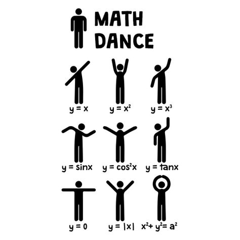 Is it hard for you to learn mathematics? Then our school sticker with math dance will help you because it depicts a variety of equation rules. Doodle Maths, Math Logo, Learn Mathematics, Math Cartoons, Math Doodles, Science Cartoons, Funny Math Shirt, Nerd Jokes, Kids Silhouette