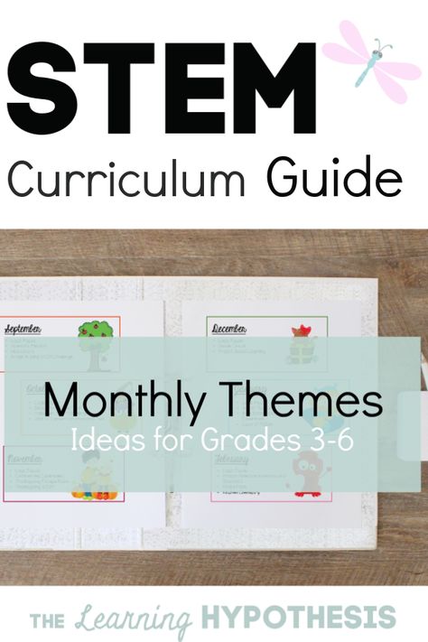 First Grade Stem Activities Free, Stem Planning Sheet Free Printable, Steam Activities Elementary Low Prep, Steam Project Based Learning, Abeka Homeschool, What Is Steam Education, Unit Studies, Homeschool Apps, Homeschool Science Experiments