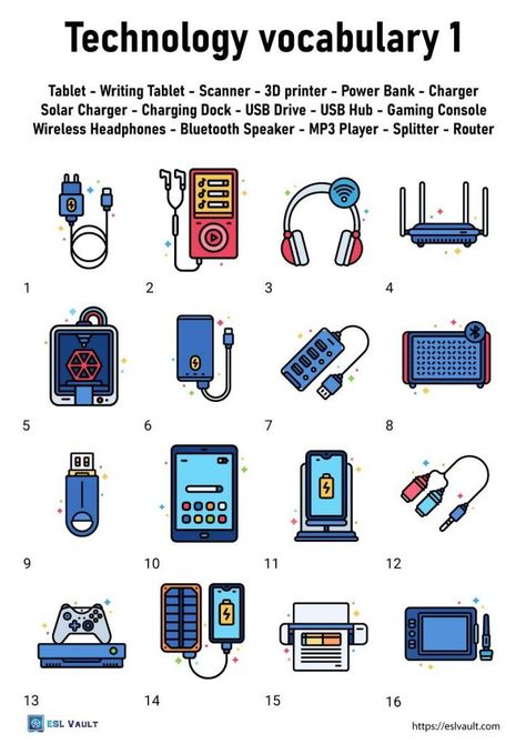 technology vocabulary worksheet Technology Worksheets, Technology Vocabulary, Useful Spanish Phrases, Vocabulary Exercises, School Homework, Teaching Technology, Spanish Phrases, Vocabulary Worksheets, English Learning