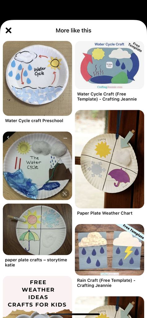 Water Cycle Craft, Paper Plates Crafts, Plates Crafts, Rain Crafts, Weather Chart, Beautiful Wallpaper For Phone, Water Cycle, Paper Plate Crafts, Plate Crafts