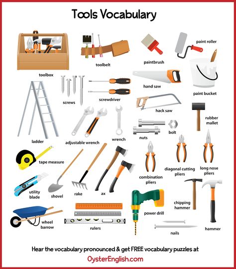 Construction Vocabulary Words, Construction Vocabulary, Tools Vocabulary, Vocabulary English, English Transition Words, Workshop Tools, Homeschool Routine, Masonry Work, Basic English