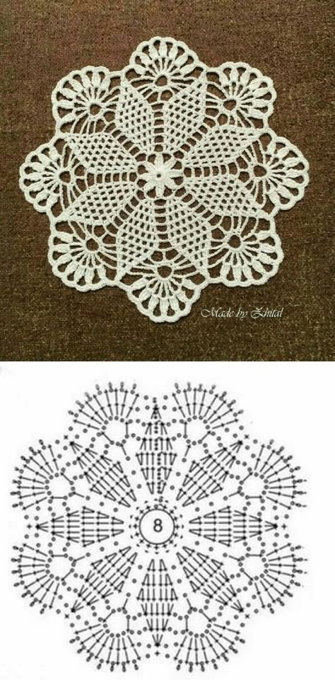 Crochet Tablecloth Motif Patterns, Crochet Cotton Doily Free Pattern, Mantel Redondo A Crochet Patrones, Crochet Circle Pattern Diagram, Crochet Doily Patterns Easy, Doillies Crochet, Table Runner Ideas, Cute Crochet Patterns, Crochet Circle Pattern