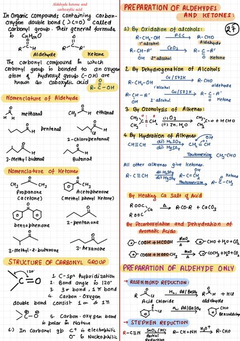 Carbonyl Compounds Notes, Aldehydes And Ketones Notes, Amines Class 12 Notes, Organic Chemistry Cheat Sheet Class 12, Hydrocarbons Chemistry Notes, Aldehyde Ketone And Carboxylic Acid, Aldehydes And Ketones, Organic Chemistry Notes, Chemistry Class 12