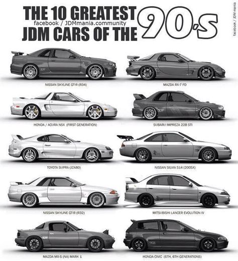 Not my post but I totally agree Jdm Nissan, Mobil Drift, Best Jdm Cars, Nissan Gtr Skyline, Civic Si, Lancer Evolution, Mitsubishi Lancer Evolution, Street Racing Cars, Honda S2000