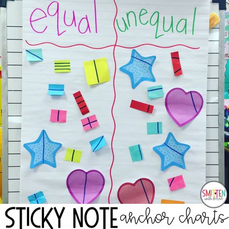 fun sticky note fraction anchor chart activity for kindergarten, 1st grade, and 2nd grade Fun Fractions Activities, Fractions Activity, Fractions Anchor Chart, 2nd Grade Activities, Teaching Fractions, Fraction Activities, Activities Games, Read Alouds, Math Projects