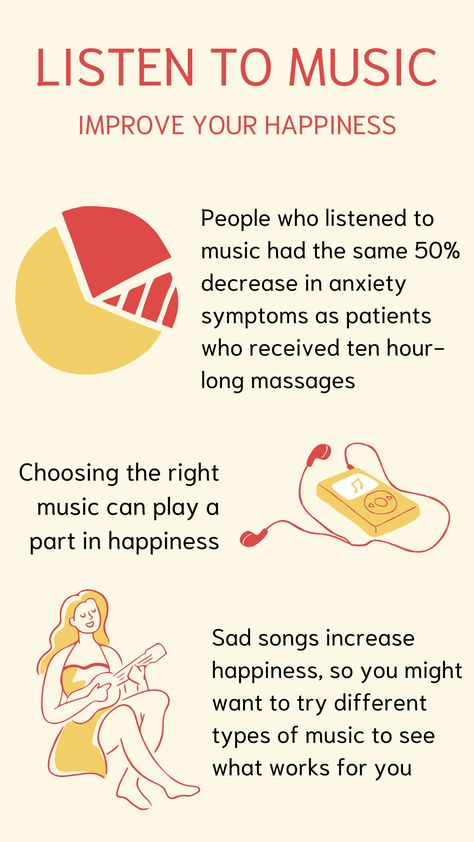 Listening to Music Improves Your Happiness #happiness #health Deep Listening, Types Of Music, Saddest Songs, Listening To Music, Personal Growth, Improve Yourself, Encouragement, Songs, Health