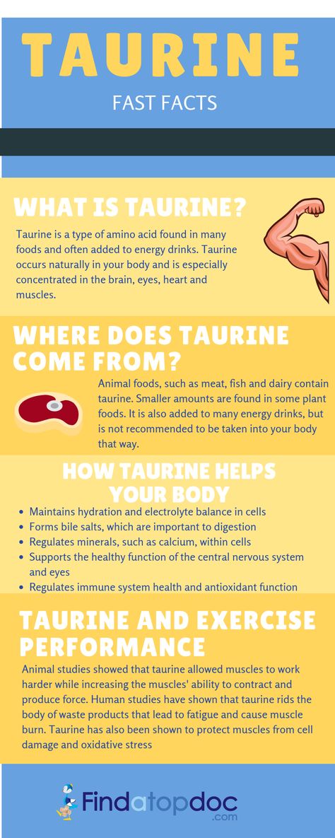 What Is Taurine? Health Benefits of Taurine L Tyrosine Benefits, Taurine Benefits, Bile Salts, Creatinine Levels, Magnesium Benefits, Fast Facts, Amino Acid, Making Waves, Natural Medicine