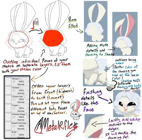 🐇🍕🗡️🤍🔥 Animal Jam X Devil May Cry DANTE BUNNY. --•x Enjoy the animal jam art style study too. I know I've never said anything ever about me playing animal jam but it just occurred to be that I can still draw in this style so I'm spreading my knowledge because I know a lot of people still like it.. ngl I stopped playing around when play wild was first coming out, and then it turned into a lost memory. I can't remember much stuff I liked from when I was a kid other than Pokemon which sucks, bu... Animal Jam Art, Art Style Study, Devil May Cry Dante, Animal Jam Play Wild, Oc Inspo, Animal Jam, Art Things, Inspo Board, Draw Something