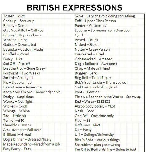 British lingo for you Americans @AnitaEatBetter British Phrases, British Slang Words, British Quotes, British Slang, Slang Words, English Vocab, English Idioms, Book Writing Tips, English Writing