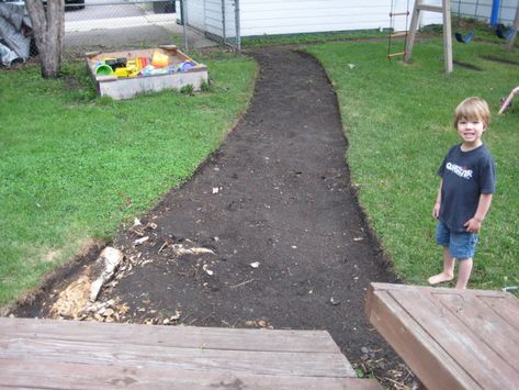 The back yard is finally getting some much-needed attention this year. I don’t have fully-formed plans for it, but they’re starting to take shape. To start with, we had a dirt path from… Backyard Bike Path, Trike Path, Back Gate, Running Path, Riverside Garden, Outdoor Biking, Walking Paths, Bike Path, Tree Roots