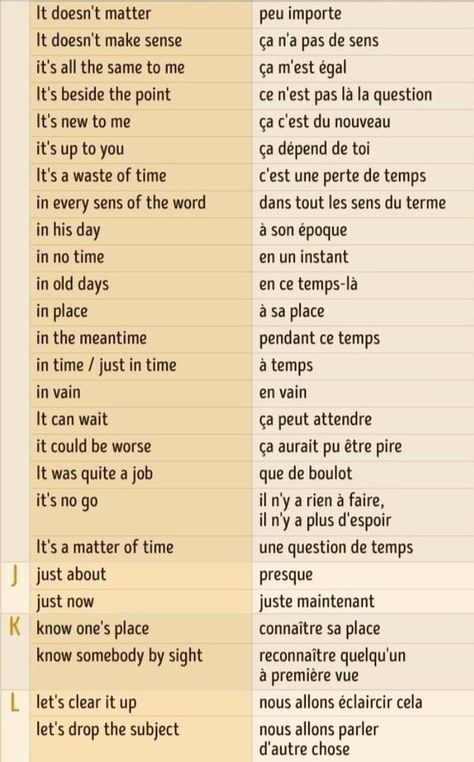 French Language Basics, Useful French Phrases, French Basics, French Conversation, French Flashcards, Basic French Words, French Teaching Resources, French Language Lessons, French Education