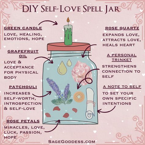 With all this love in the February air, channel it into yourself! 🤗 Nothing attracts a divine connection like having unconditional love for YOU first 💕 The standard we set for ourselves becomes the standard we accept from others, and we’re NOT settling for less than we deserve in 2023 💪 Acceptance Spell Jar, Spells Jars, Not Settling For Less, Jar Magic, Love Spell Jar, Not Settling, Witchy Spells, Traditional Femininity, Divination Witch