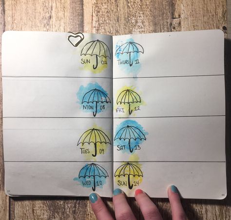 Bujo Umbrella Theme, Bujo Rain Theme, April Showers Bullet Journal, Bujo Trackers, 2023 Bujo, Bullet Journal Prompts, 2024 Bujo, Bujo Themes, April Bullet Journal