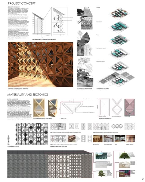 Tectonic Variation | Architecture Project Tectonic Architecture, Architecture Analysis, Architecture Portfolio Layout, Conceptual Architecture, Architecture Design Drawing, Architecture Collage, Site Analysis, Layout Architecture, Architecture Drawing Art