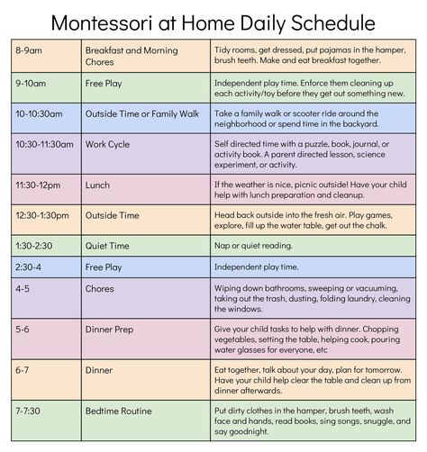 Pre K At Home Schedule, Montessori Daycare Schedule, Daily Schedule For Preschoolers, At Home Daycare Schedule, Montessori Vs Traditional, Daycare Routine Daily Schedules, Montessori Checklist, Toddler Daycare Schedule, Pre K Homeschool Schedule