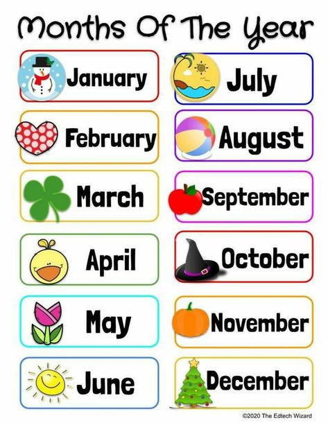 Preschool Charts, Teacher Name Signs, English Activities For Kids, Learning English For Kids, Flashcards For Kids, Kindergarten Learning, English Lessons For Kids, English Activities, Months Of The Year